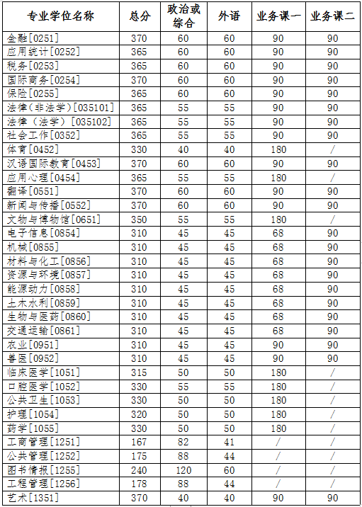 吉林大学2.png