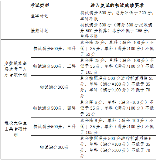 吉林大学3.png