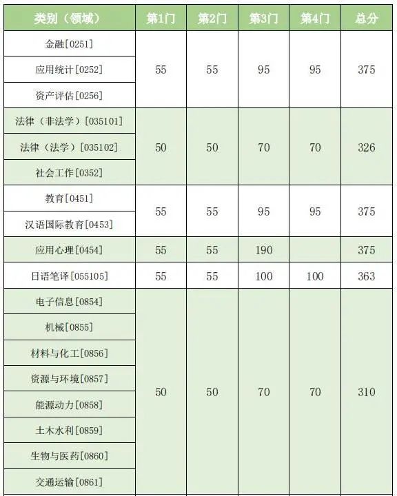 东南大学2.jpg